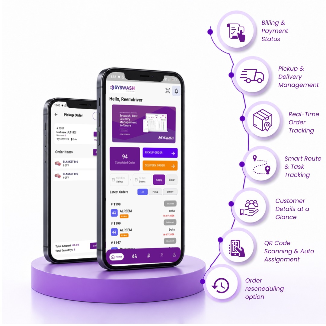 Syswash Driver App